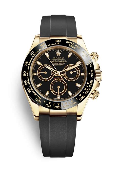 WOTW: Matthew Fitzpatrick’s Rolex Daytona on 